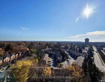 
#1105-4569 Kingston Rd West Hill 2 beds 2 baths 1 garage 669000.00        