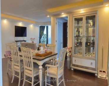 
            #603-225 Bamburgh Circ Steeles 2睡房2卫生间1车位, 出售价格788000.00加元                    