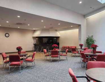 #1912-225 Bamburgh Circ Steeles 1 beds 1 baths 1 garage 488000.00