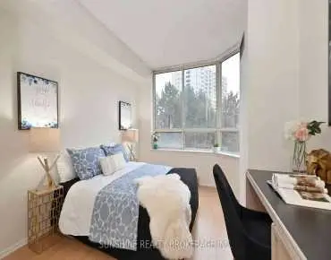 
#309-175 Bamburgh Circ Steeles 2 beds 2 baths 2 garage 588000.00        
