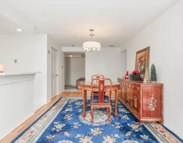 #1208-3233 Eglinton Ave E Scarborough Village 2 beds 2 baths 1 garage 573900.00