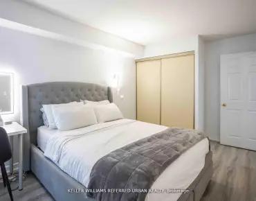 
#1812-3233 Eglinton Ave E Scarborough Village 1 beds 1 baths 1 garage 425000.00        