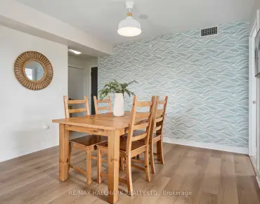 
            #0405-1346 Danforth Rd Eglinton East 2睡房2卫生间1车位, 出售价格579999.00加元                    