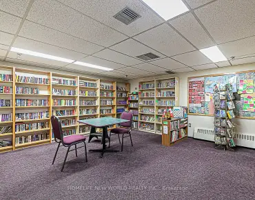 
#1602-2365 Kennedy Rd Agincourt South-Malvern West 2 beds 2 baths 1 garage 448000.00        