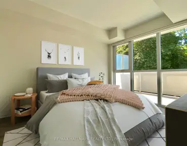 #311-2301 Danforth Ave East End-Danforth 2 beds 2 baths 1 garage 599900.00