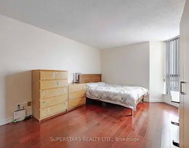 #1929-25 Bamburgh Circ Steeles 2 beds 2 baths 1 garage 488000.00