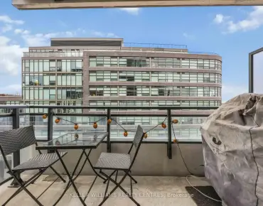 
            #615-1190 Dundas St E South Riverdale 1睡房1卫生间1车位, 出售价格675000.00加元                    