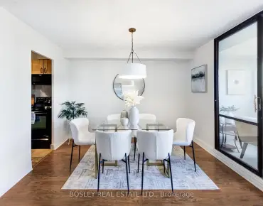 
#1902-3 Massey Sq Crescent Town 1 beds 1 baths 1 garage 399000.00        