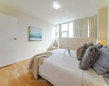 #1006-4101 Sheppard Ave E Agincourt South-Malvern West 2睡房1卫生间1车位, 出售价格499000.00加元