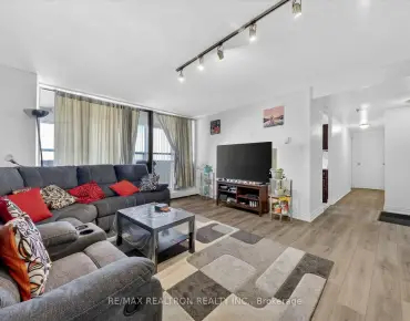 
#1001-5580 Sheppard Ave E Malvern 2 beds 1 baths 1 garage 449000.00        