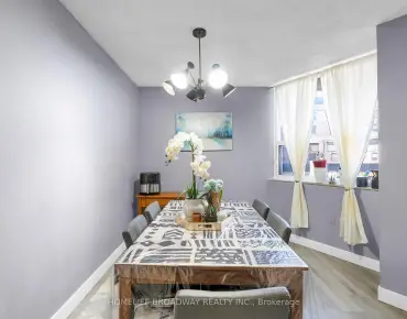 
#205-4062 Lawrence Ave E West Hill 3 beds 2 baths 1 garage 425000.00        