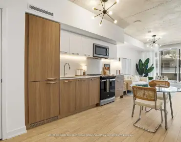 #507-45 Baseball Pl South Riverdale 1睡房1卫生间车位, 出售价格459000.00加元