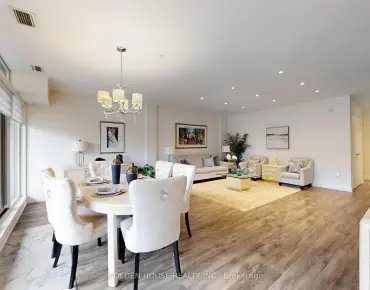 
#403-200 Woodbine Ave The Beaches 3 beds 3 baths 2 garage 1699000.00        