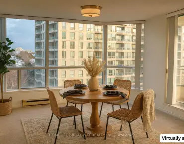 #814-4725 Sheppard Ave E Agincourt South-Malvern West 2 beds 2 baths 1 garage 545000.00