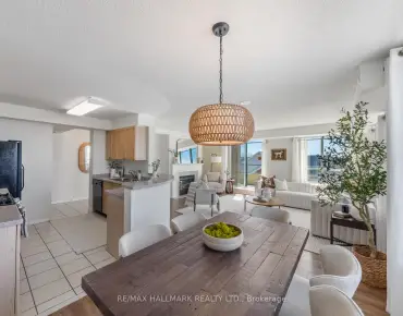 #403-1797 Queen St E The Beaches 2 beds 2 baths 2 garage 1149000.00