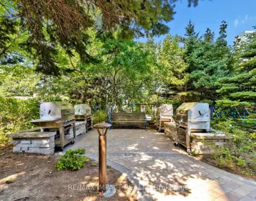 #Suite 7-123 Omni Dr Bendale 1 beds 1 baths 1 garage 399000.00