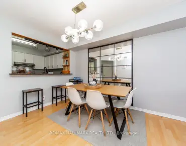 
#207-410 McLevin Ave Malvern 2 beds 2 baths 1 garage 449000.00        