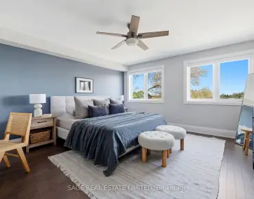 
            #Th4-6 Kalmar Ave Birchcliffe-Cliffside 3睡房2卫生间1车位, 出售价格879000.00加元                    