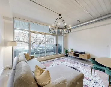 
            #201-747 Queen St E South Riverdale 1睡房2卫生间车位, 出售价格899000.00加元                    