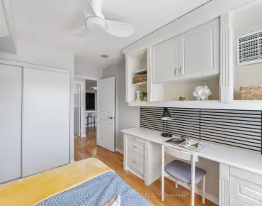 
#424-1733 Queen St E The Beaches 2 beds 2 baths 1 garage 998000.00        