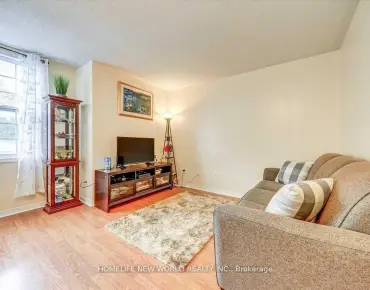 
#204-35 Strangford Ln Clairlea-Birchmount 2 beds 2 baths 1 garage 519900.00        