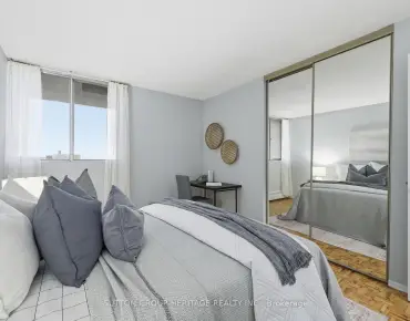 
#PH07-3380 Eglinton Ave E Scarborough Village 3 beds 2 baths 1 garage 599000.00        