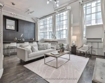 
#315-245 Carlaw Ave South Riverdale 2 beds 1 baths 1 garage 925000.00        