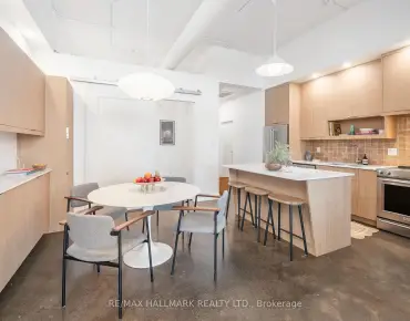 #406-233 Carlaw Ave South Riverdale 2 beds 1 baths 1 garage 869000.00
