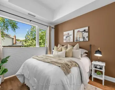 
#105-1400 Kingston Rd S Birchcliffe-Cliffside 1 beds 1 baths 1 garage 589000.00        