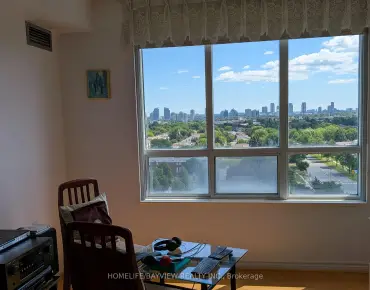 
#1616-2627 McCowan Rd Agincourt North 2 beds 2 baths 1 garage 570000.00        