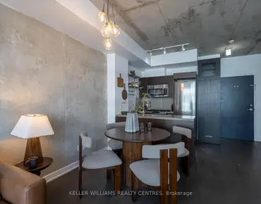 #806-1201 Dundas St E South Riverdale 1睡房1卫生间1车位, 出售价格599000.00加元