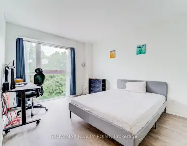 #408-1400 Kingston Rd Birchcliffe-Cliffside 2 beds 2 baths 1 garage 596000.00