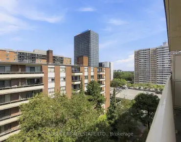 
            #708-915 Midland Ave Eglinton East 1睡房1卫生间1车位, 出售价格279000.00加元                    
