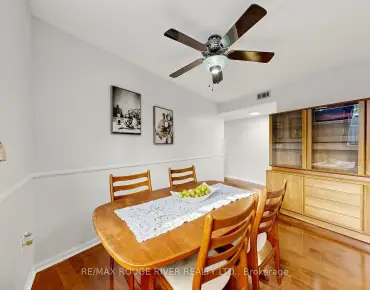 #206-757 Victoria Park Ave Oakridge 2 beds 2 baths 1 garage 549900.00