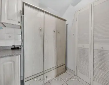 
#803-2 Glamorgan Ave Dorset Park 2 beds 1 baths 1 garage 389000.00        