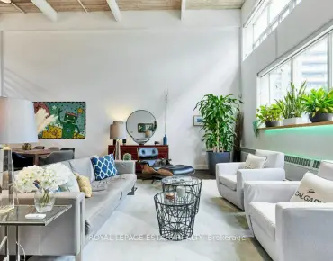 #217-1173 Dundas St E South Riverdale 1睡房2卫生间1车位, 出售价格1299900.00加元