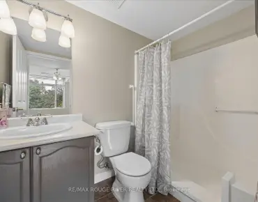 
#405-452 Scarborough Golf Club Rd Woburn 2 beds 2 baths 1 garage 464000.00        