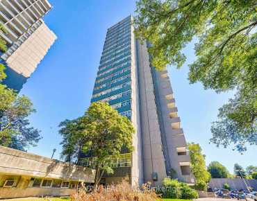 
#2006-4101 Sheppard Ave E Agincourt South-Malvern West 2 beds 1 baths 1 garage 485000.00        