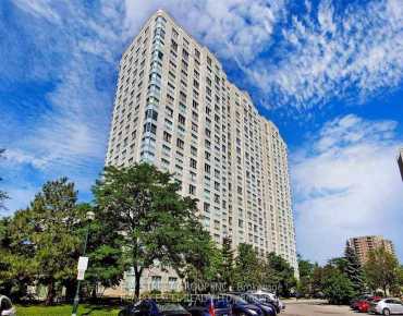 
#1117-2627 Mccowan Rd Agincourt North 2 beds 2 baths 1 garage 668000.00        