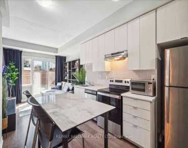 
#108-5155 Sheppard Ave E Malvern 1 beds 1 baths 0 garage 420000.00        