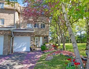 
22 Henderson Dr Aurora Highlands 3 beds 2 baths 2 garage 775000.00        