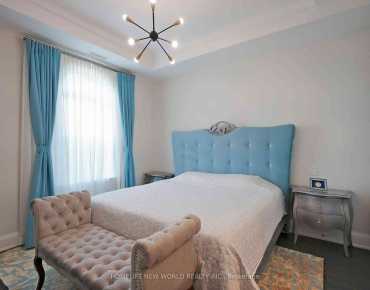 
#401-208 Main St. Unionville N/A Unionville 2 beds 3 baths 1 garage 1928900.00        