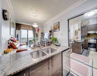 
#PH12-277 South Park Rd Commerce Valley 1 beds 1 baths 1 garage 569000.00        