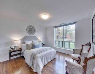 #101-30 Wilson St Old Markham Village 2 beds 2 baths 2 garage 449900.00