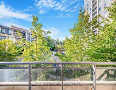 
#201-85 NORTH PARK Rd Beverley Glen 1 beds 1 baths 1 garage 479000.00        