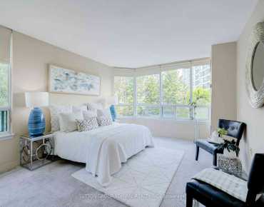 
#311-7250 Yonge St Crestwood-Springfarm-Yorkhill 2 beds 2 baths 1 garage 649990.00        