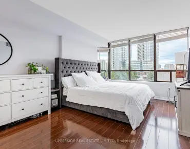 
#512-7420 Bathurst St Brownridge 2 beds 2 baths 1 garage 675000.00        