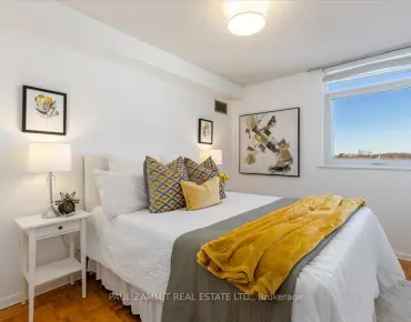 #701-7811 Yonge St Thornhill 2 beds 2 baths 1 garage 699000.00