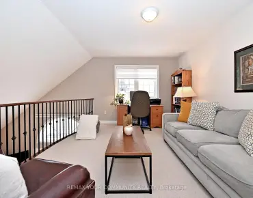 635 Tapestry Ln Stonehaven-Wyndham 2 beds 4 baths 2 garage 919900.00