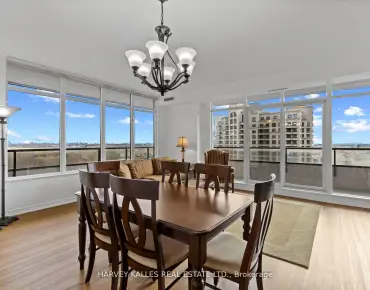 #1206-9235 Jane St Maple 2睡房2卫生间1车位, 出售价格679000.00加元